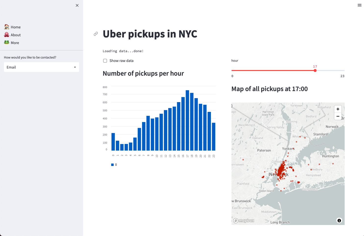 Screenshot of a Streamlit app showing data on NYC Uber pickups
