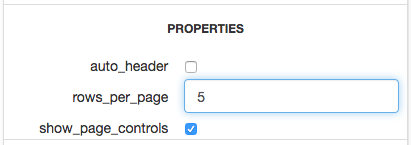 rows_per_page in the Properties Panel.