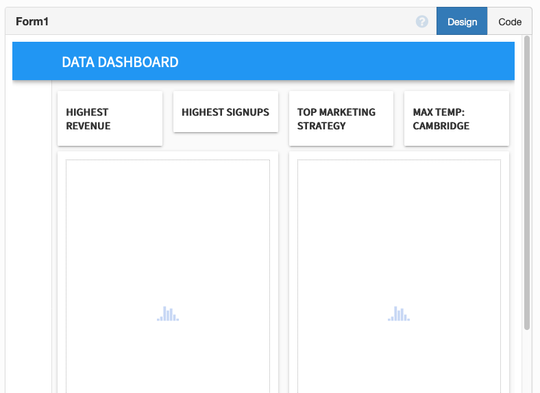 Screenshot of dashboard with labels for headline statistics