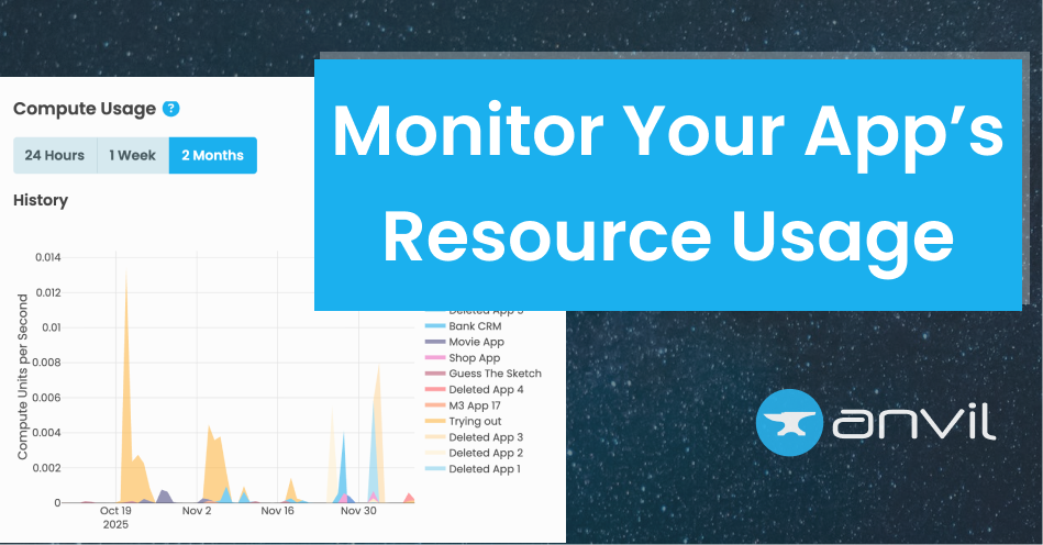 New: Track Resource Usage Across Your Apps