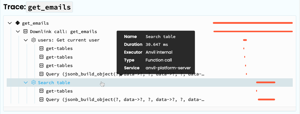 Hover over a sub-task to bring up more details