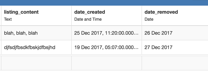 data table