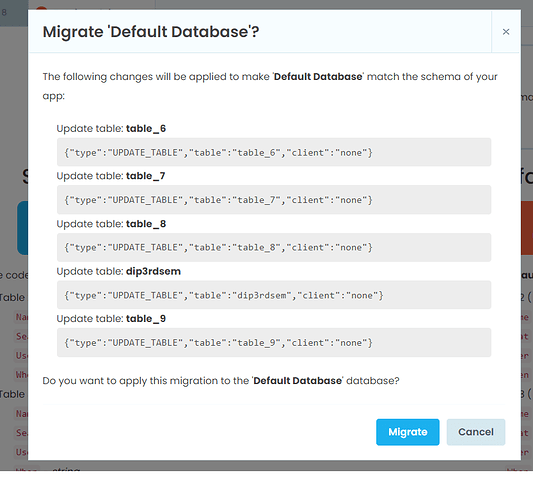 databse errors