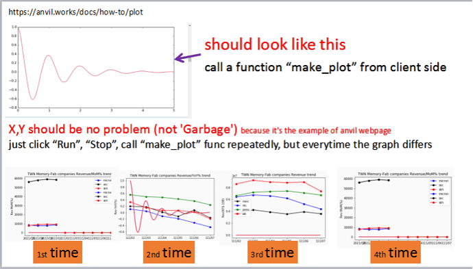 make_plot_callable_func