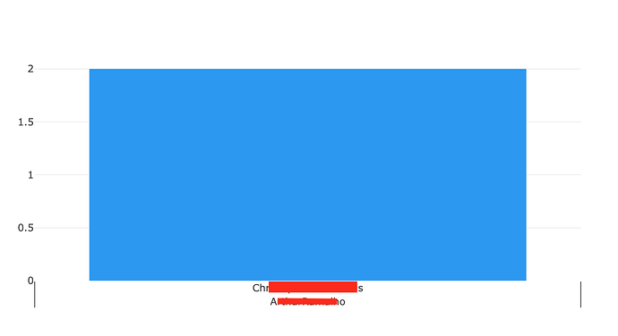 Screen Shot 2021-01-27 at 11.18.31 AM