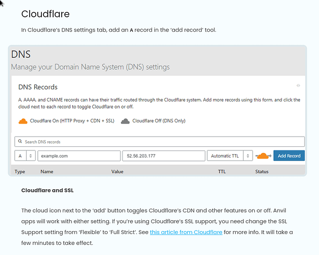 cloudflare info