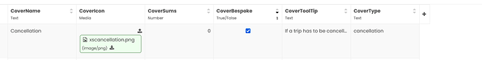 covertable