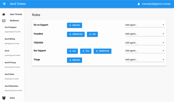 The Anvil ticketing system, showing assignment for who's receiving which emails right now. This screen is where shift handovers happen.