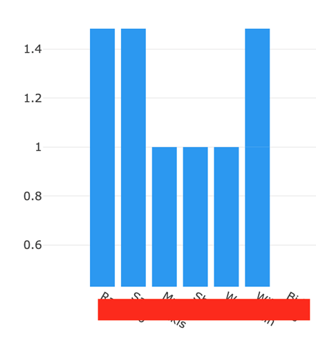 Screen Shot 2021-01-27 at 11.19.37 AM