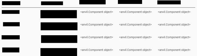 anonymized gridbox