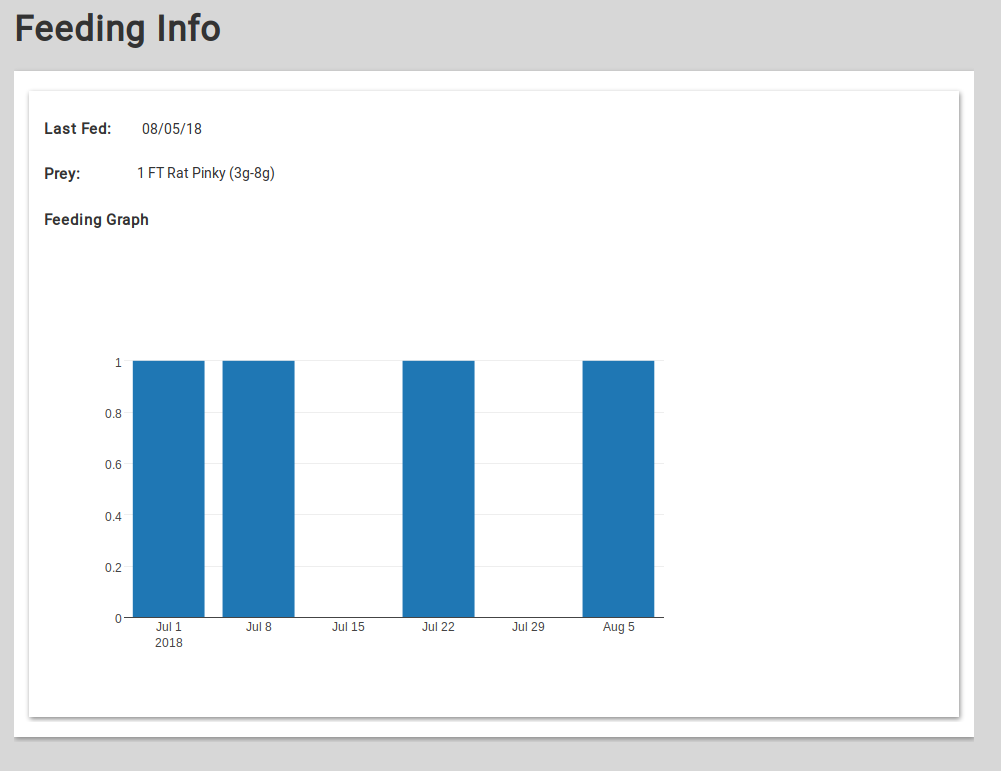 plotly-graph-title-issues-2-by-shaun-anvil-q-a-anvil-community-forum