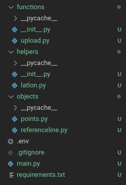 Screenshot 2022-10-03 15.02.26