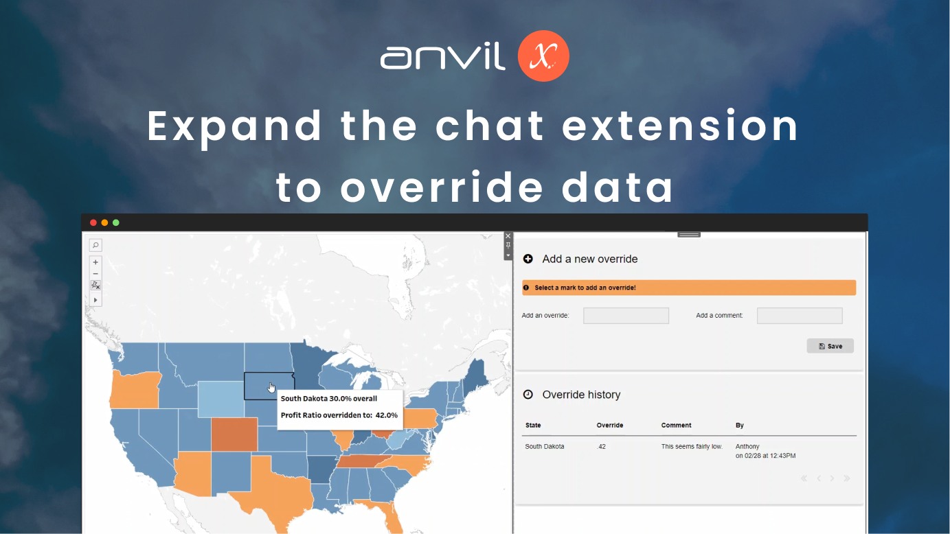Screenshot of a Tableau dashboard with an Anvil X extensions built in