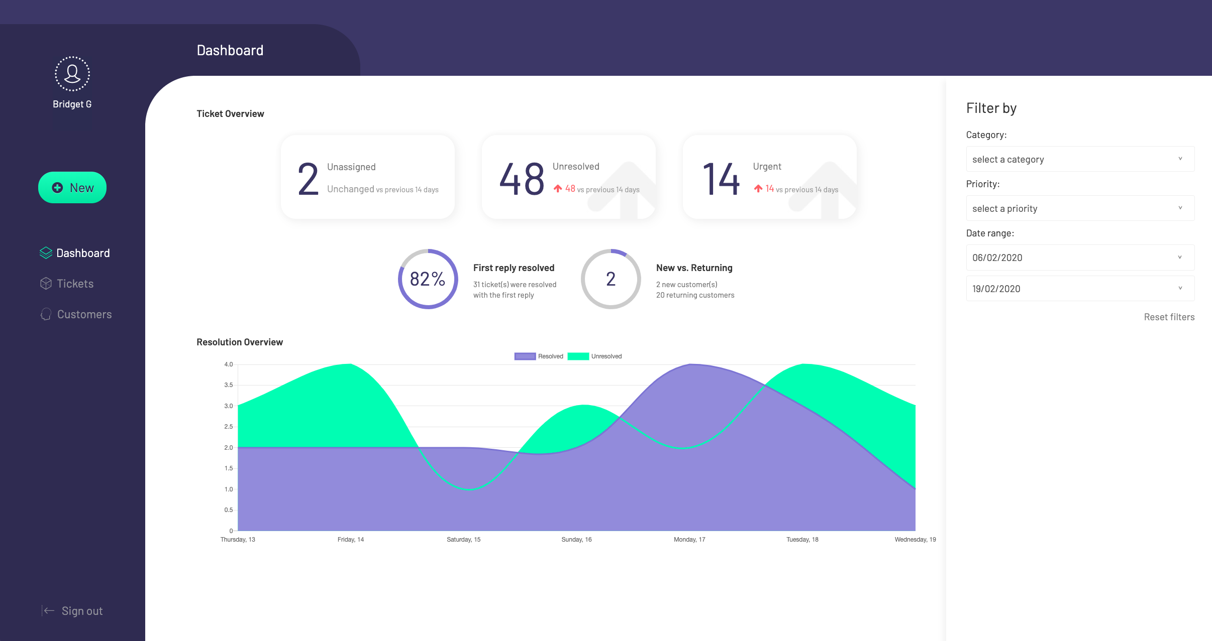 Красивый Интерфейс на Python. Gui приложение на Python. Python Tkinter красивый Интерфейс. Красивый графический Интерфейс созданный на Python.