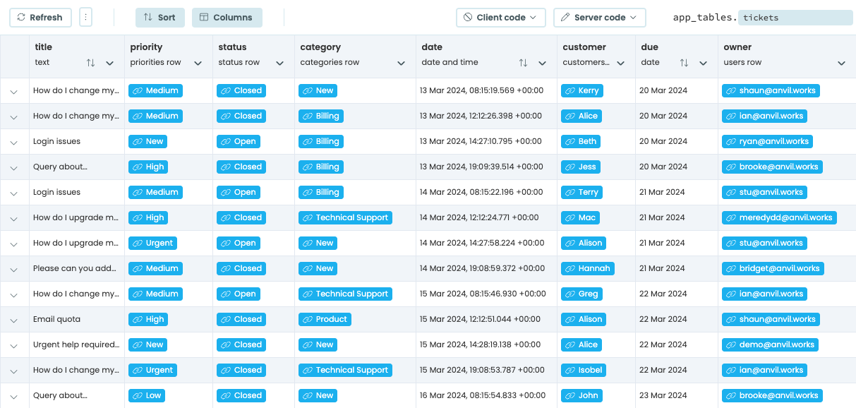 A fully-featured ticketing system, built with Anvil