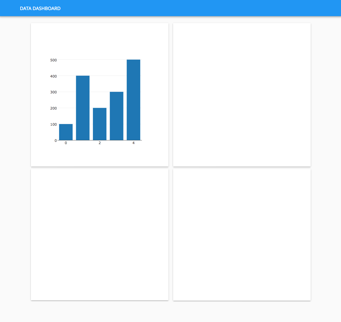 The running app with one of the plots populated: it shows a bar chart.