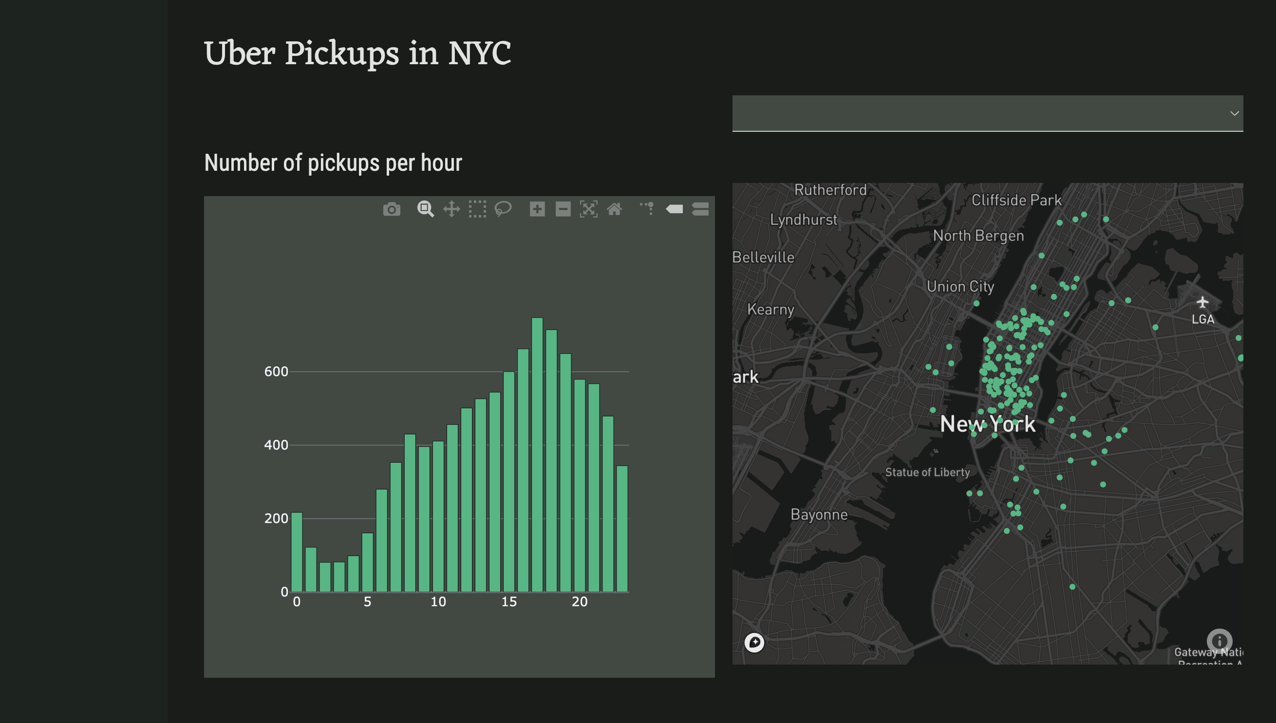 Screenshot of the running app with both the bar chart and map plots populated with data