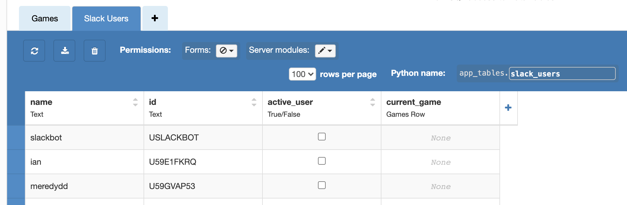 slack client users.list