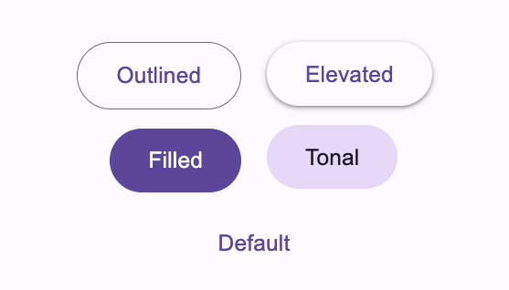 The five pre-defined roles for Buttons in M3